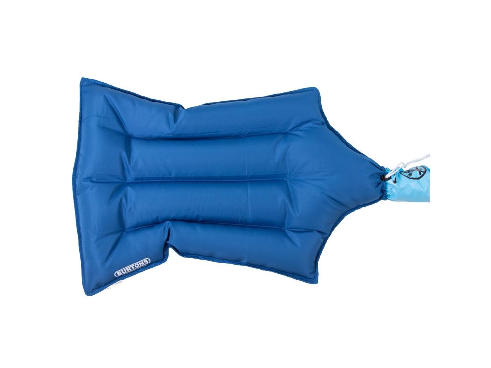 Reusable Warming Blankets