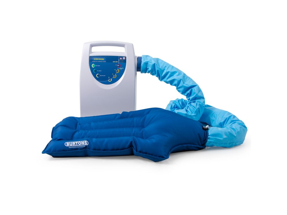 Reusable Warming Blankets
