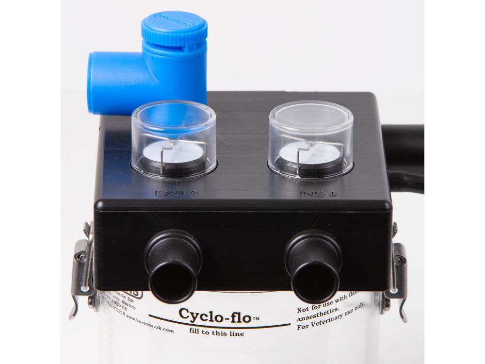 Cyclo-Flo Circle Circuit V2 - Clearance