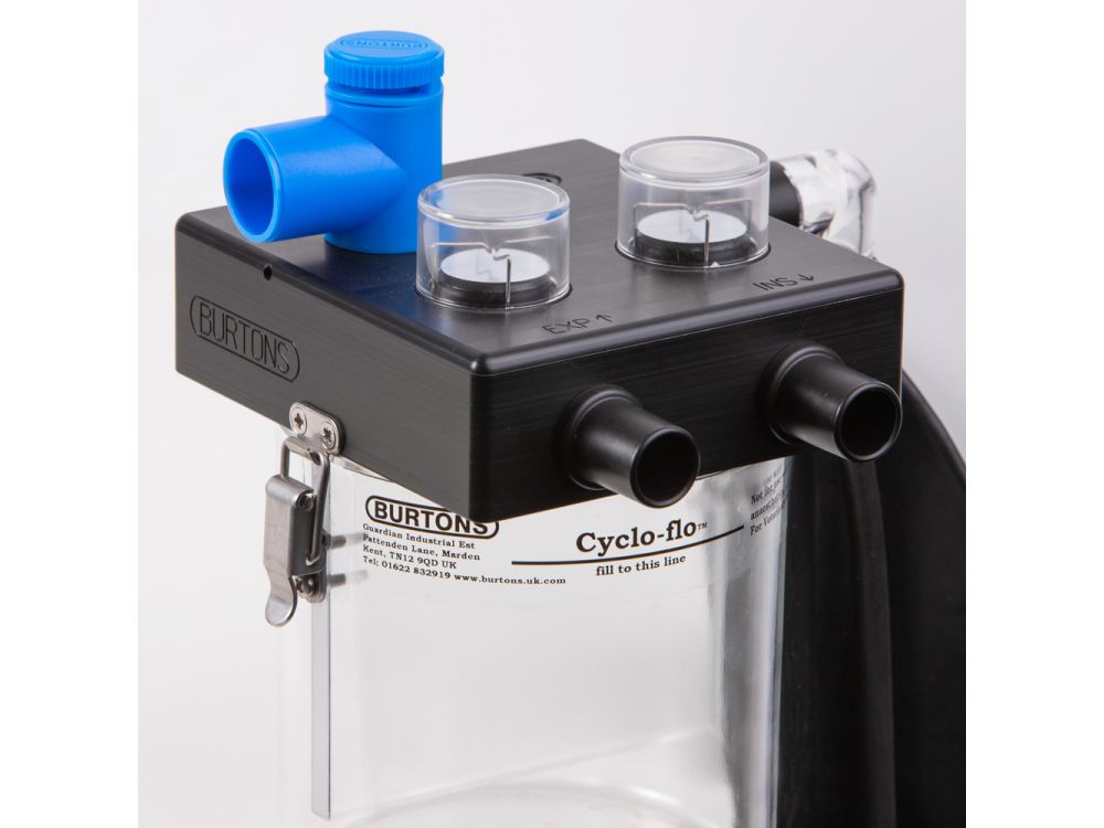 Cyclo-Flo Circle Circuit V2 - Clearance